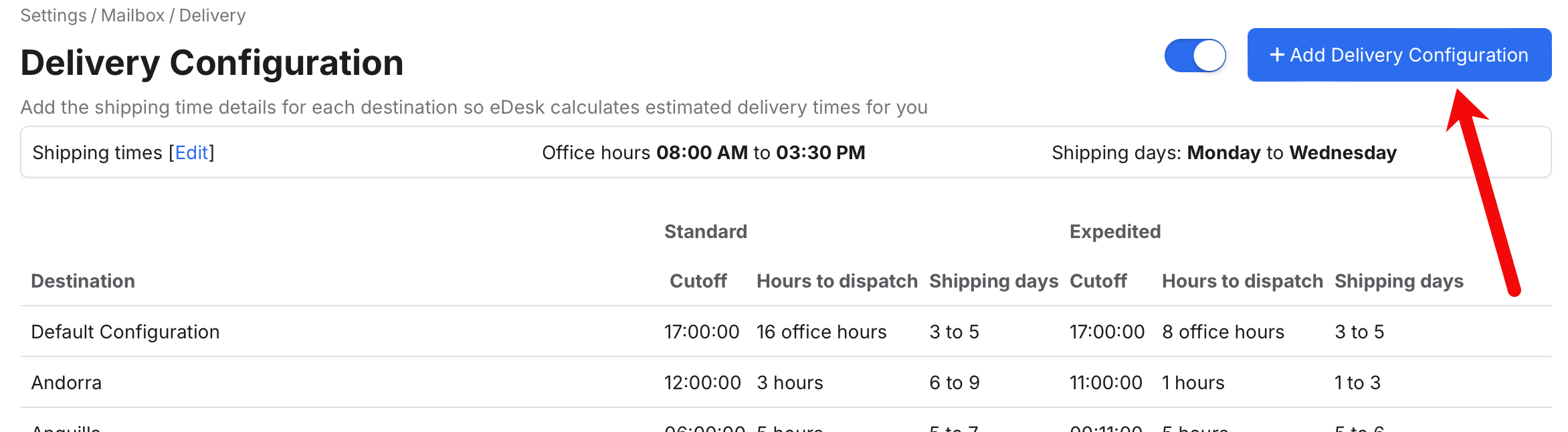 Showing the New Delivery Configuration button in the Delivery Configuration page