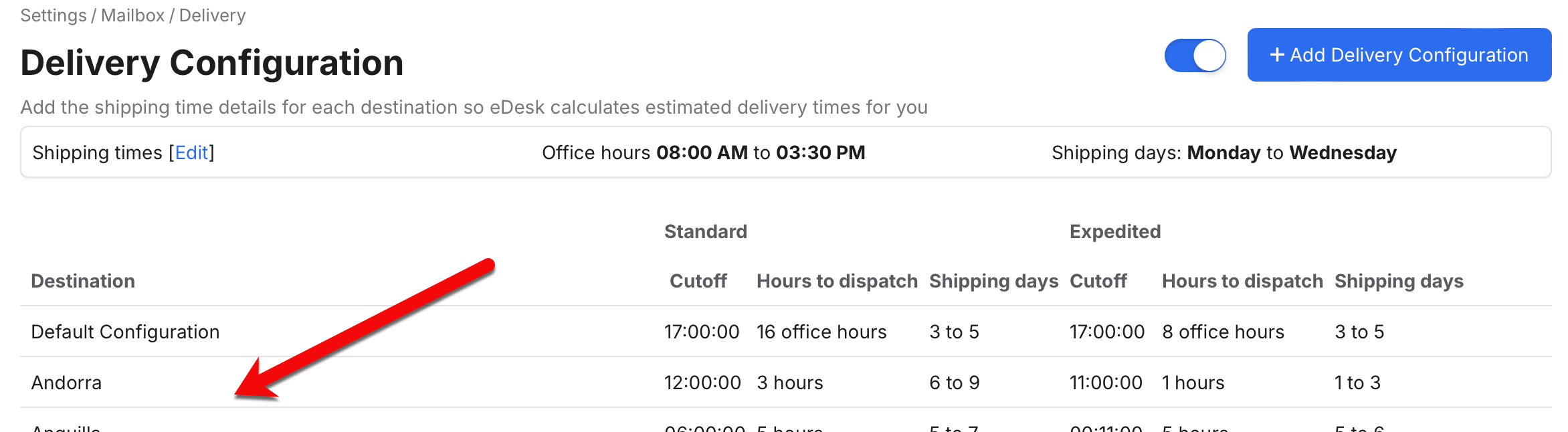 Showing the list of delivery configurations in the Delivery Configuration page