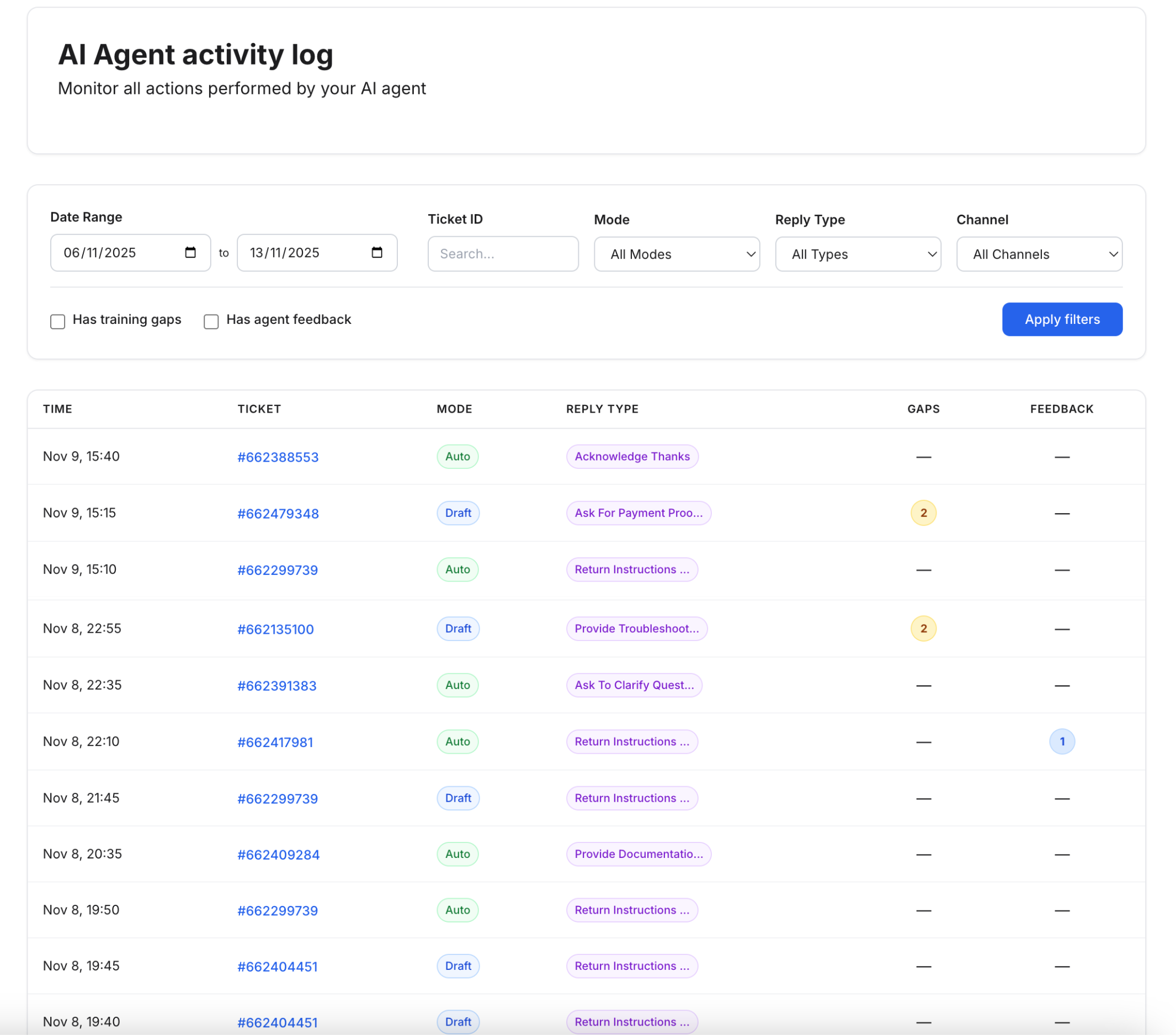 AI Agent Activity Log