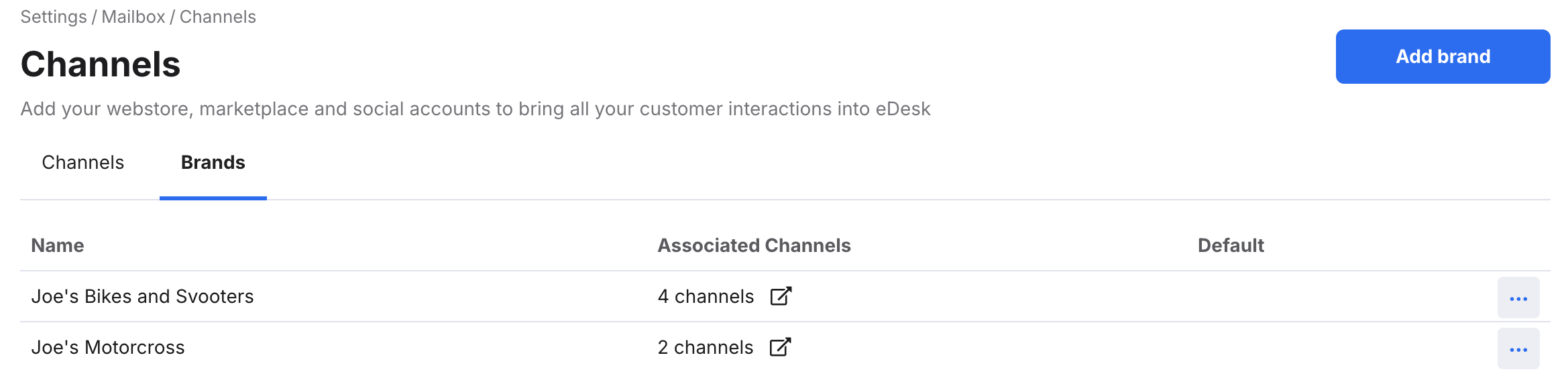 Showing the newly added Brand in the Brands listing