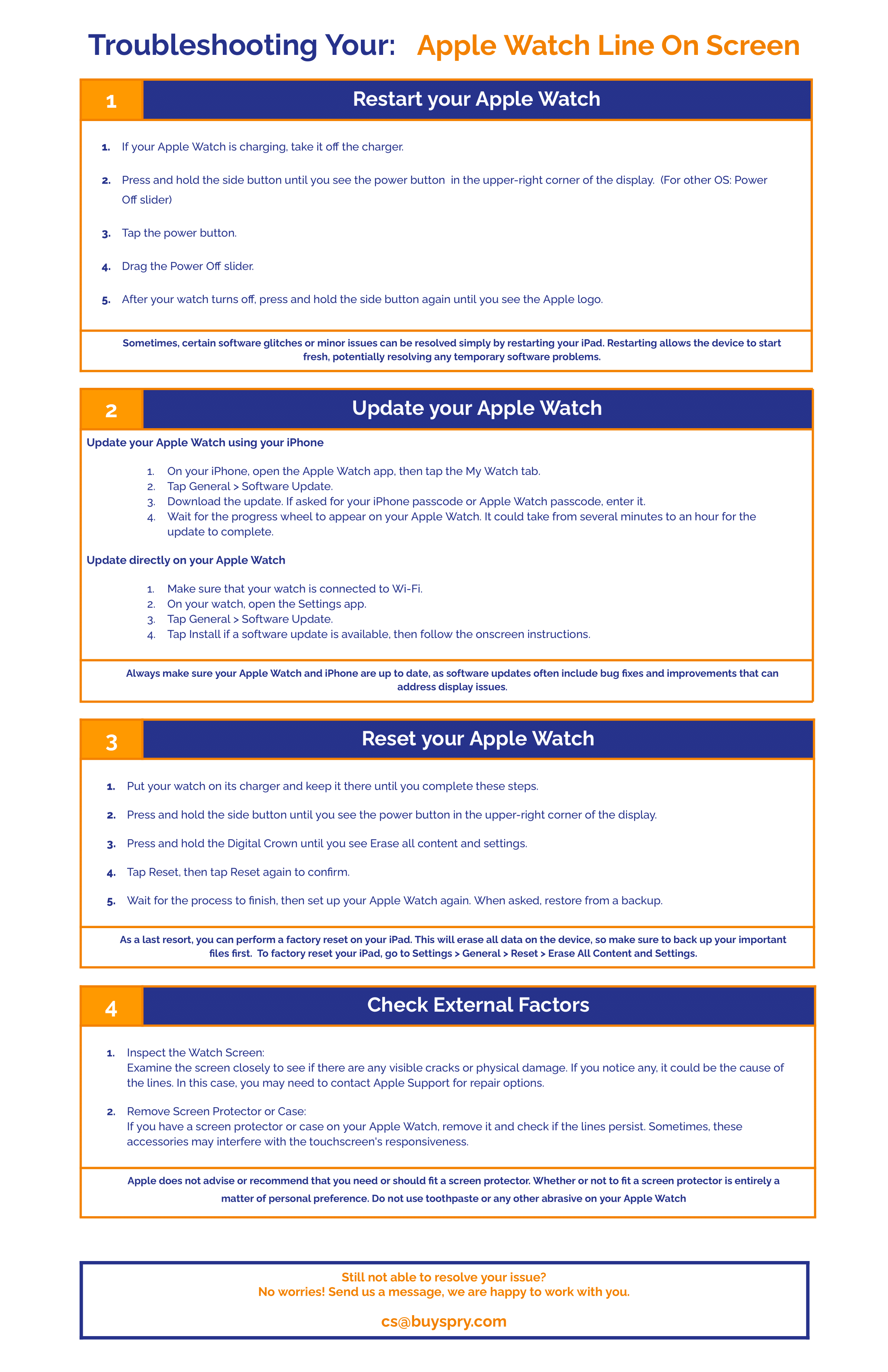 Apple Watch Lines On Screen Issue | Apple Watch | BuySPRY Customer Center